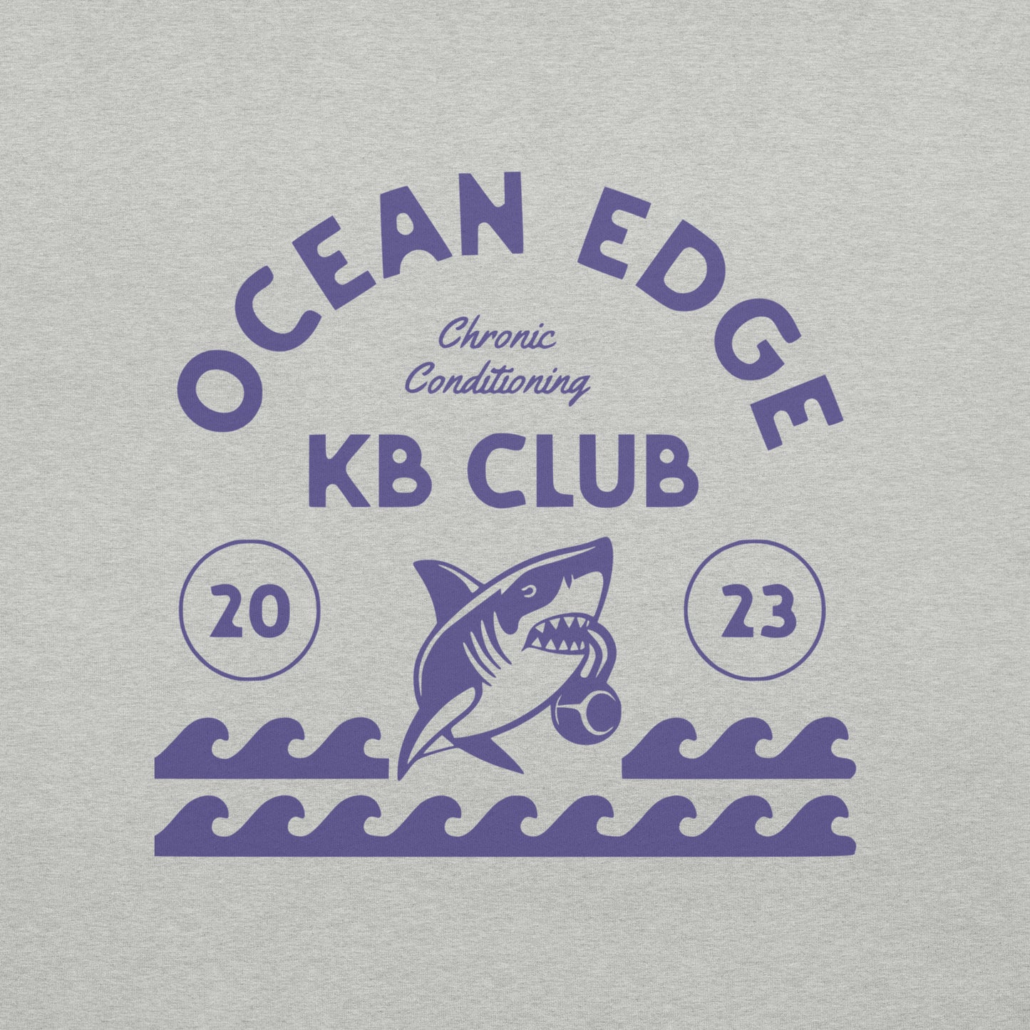 Ocean Edge KB Club